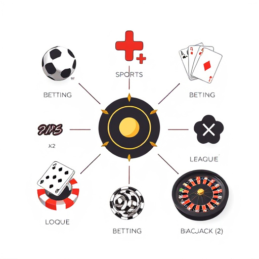 Banner www.benplus.com.vn